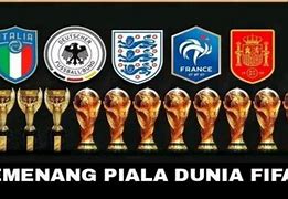 Hadiah Piala Dunia